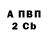 БУТИРАТ вода Nikita Veremeychik